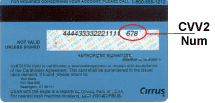 Credit Card CVV2 Number